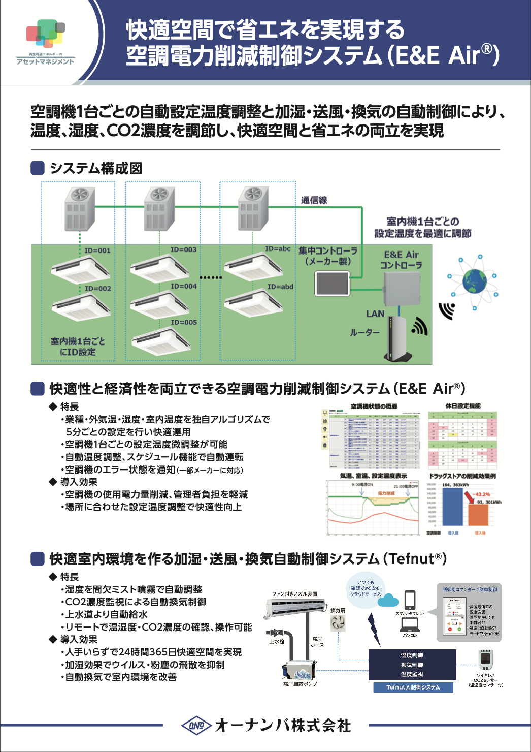 E&E Air: Air Conditioning Power Control Systems