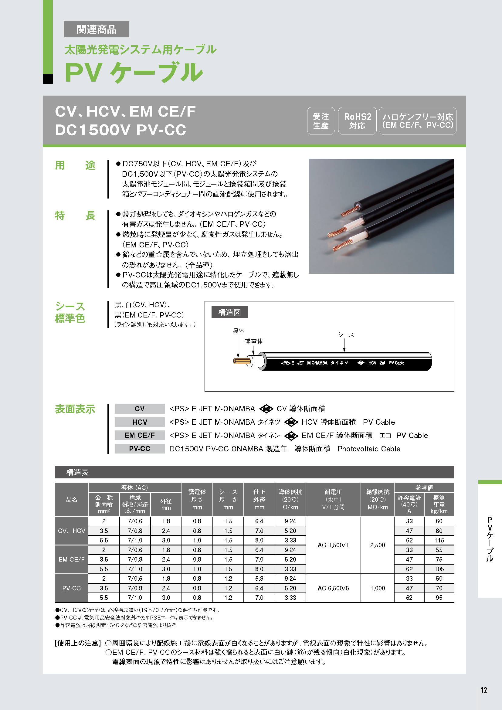Cables for Solar Power Generation Systems (PV Cables)